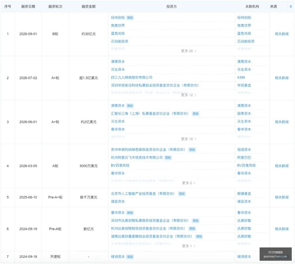 西甲新赛季,盘点,巴萨四连冠,2026百家乐玩法官网,2026百家乐玩法网页版,2026百家乐玩法App下载,2026百家乐玩法娱乐入口,2026百家乐玩法全站服务