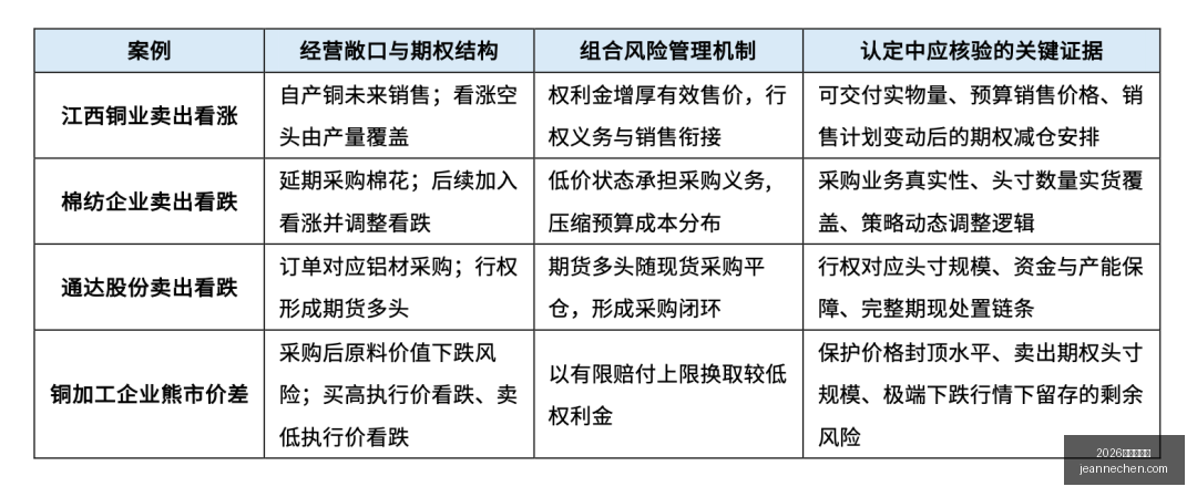 债市空头风,险极高,美联储加息,2026百家乐玩法官网,2026百家乐玩法网页版,2026百家乐玩法App下载,2026百家乐玩法娱乐入口,2026百家乐玩法全站服务
