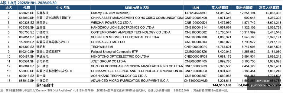 推荐,赛季西甲首,皇家马德里,2026百家乐玩法官网,2026百家乐玩法网页版,2026百家乐玩法App下载,2026百家乐玩法娱乐入口,2026百家乐玩法全站服务
