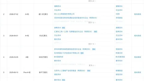 西甲新赛季盘点2026百家乐玩法官网：巴萨四连冠领跑，10战9胜彰显王者风范